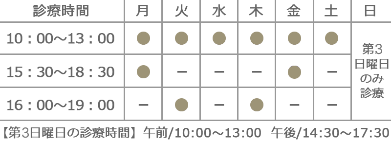 診療時間